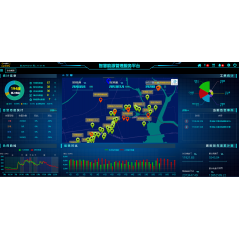 數字能源、智慧能源管理云平臺系統